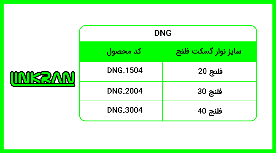 نوار گسکت فلنج